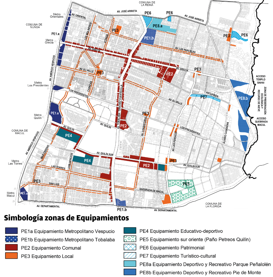 Encuesta Plan Comunal